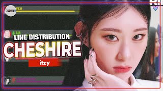 ITZY  Cheshire Japanese ver Line Distribution [upl. by Tlaw]