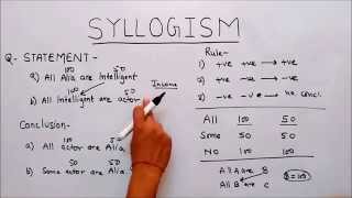 SYLLOGISM [upl. by Rifkin]