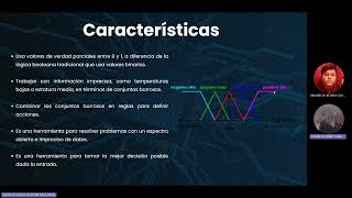 Exposicion de Logica Difusa  IA [upl. by Hertz]