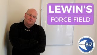 A level Business Revision  Lewins Force Field Analysis [upl. by Cran]