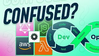 Backend vs DevOps What Should You Learn [upl. by Fania325]