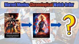 How To Watch Marvel Movies In Chronological Order Quick Guide [upl. by Hctub]