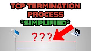 TCP Connection Termination Process Explained  Networking [upl. by Riffle541]