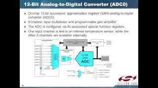 8051 Microcontroller 1 System Overview Arabic Narration [upl. by Cousins]