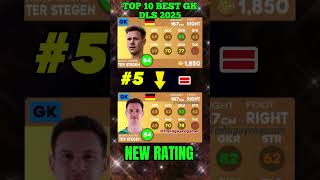 DLS 25  🔥😱 TOP 10 BEST GOALKEEPERS RATING IN Dream League Soccer 2025 dls25 newrating trending [upl. by Ungley]