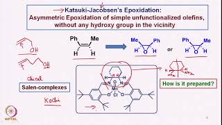 KatsukiJacobsen epoxidation Mechanism and stereochemistry [upl. by Atnek]