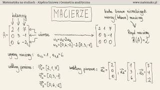 Matematyka na Studiach Jak wygląda Czego będziemy się uczyć [upl. by Kcirdehs751]