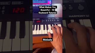 Subscribe for more “ear candy” content 🎹🎵 piano pianoplayer keyboardist onedirection music [upl. by Nele]