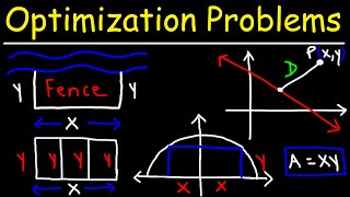 Optimization Problems  Calculus [upl. by Namyl550]