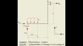 Streckenlast Auflagerkräfte 90 Grad Träger rechtwinkliger ebener Träger Auflagerreaktionen berechnen [upl. by Eineeuq]