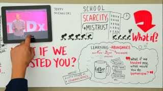 TEDx Copenhagen 2012 Big Picture Speeddrawing [upl. by Phillie670]