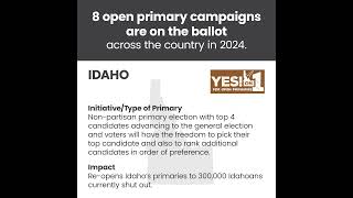 The 8 Open Primary Campaigns on the Ballot in 2024 [upl. by Habeh]