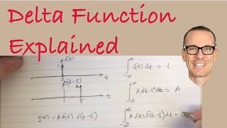 The Dirac Delta Function and Laplace Transforms Examples [upl. by Akinehs]