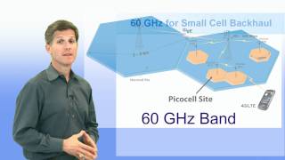 Small Cell Backhaul Architecture [upl. by Nelehyram]