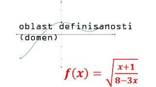 Funkcije  oblast definisanosti 1 [upl. by Furmark211]