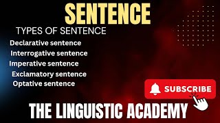 The 4 Types of Sentences Explained with Examples [upl. by Llorre774]