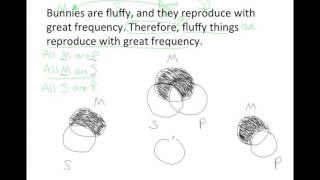 Lets Practice Testing Categorical Syllogisms for Validity [upl. by Eeralav286]