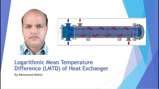 Logarithmic Mean Temperature Difference LMTD of Heat Exchanger [upl. by Neelrahc243]