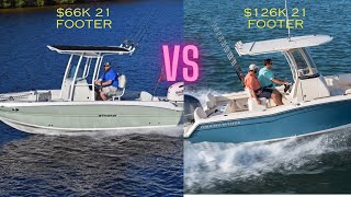 2024 Florida Boat Shows Small Fishing Boats  What Does 26K to 126K Get You [upl. by Ahsika102]