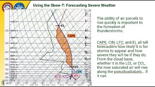 PhSc 119  How to Use the SkewT LogP Diagram Sample 1 of 2  Daniel Lor  VSU [upl. by Ynneh978]