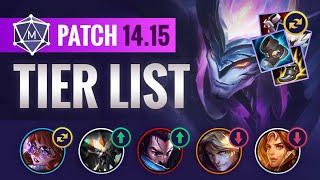 PATCH 1415 TIER LIST Changes  League of Legends Season 14 [upl. by Yumuk]