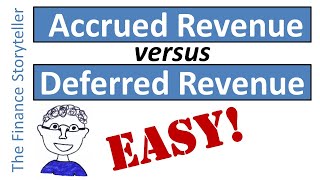 Accrued revenue vs deferred revenue [upl. by Sidnee]