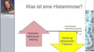 Histamin Intoleranz eine Störung mit vielen Gesichtern [upl. by Garlaand908]