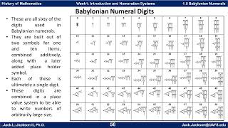 Math History 15 Babylonian Numerals [upl. by Aan]