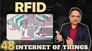 RFID  Radio Frequency Identification Basics Components Working Applications and Pros amp Cons [upl. by Sollows440]