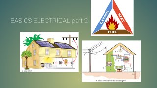 Basics electrical power  hp  bhp  Resistance basic circuit [upl. by Lattie]