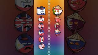 I support Palestine because Im Muslim 🇵🇸⚔️🇮🇱 shorts countryballs palestine israel freepalestin [upl. by Enawyd731]