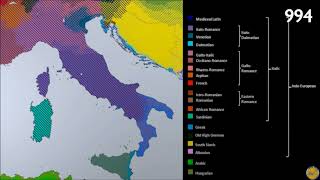 Languages of Italy [upl. by Nerty]