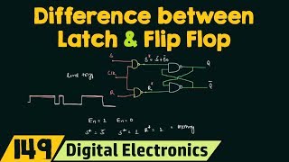 Difference between Latch and Flip Flop [upl. by Shantee]