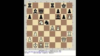 Bartel Mat vs Sjugirov S  Julius Baer Gen Cup PlayIn 2024 chess com INT R6 [upl. by Ahsinal]