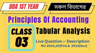 Tabular Analysis Class 3  11 Plus Academy  Shohidul Sir [upl. by Ethel]