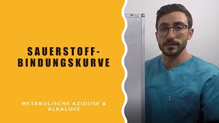 Sauerstoffbindungskurve Metabolische Azidose und Alkalose [upl. by Oskar413]