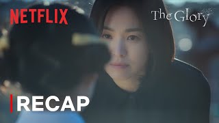 The Glory Part 1  Official Recap  Netflix ENG SUB [upl. by Enneite]