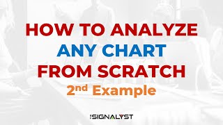 How To Analyze Any Chart  From Scratch 2nd Example  TheSignalyst [upl. by Ynnor]