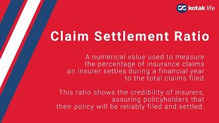 Net work Hospital  cashless treatment  Claim Settlement Ratio [upl. by Netaf]