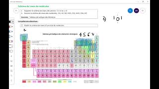 Schéma de Lewis de 8 molécules  exercice de première [upl. by Toille]