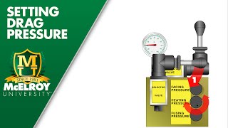 Determining Drag Pressure on a McElroy Fusion Machine [upl. by Airyk192]