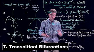 Transcritical Bifurcations  Dynamical Systems  Lecture 7 [upl. by Bohi374]