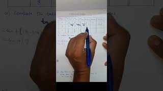 Sequences IGCSE Maths  How to find the nth term of a sequence [upl. by Elleivap]