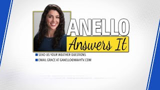 Anello Answers It Meteorological vs Astronomical Seasons Explained [upl. by Eillo]