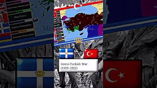 Grecoturkish war 19191922 based edit history Greece Turkey mustafakemalatatürk Venizelos [upl. by Pirzada]