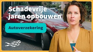 Autoverzekering afsluiten zo kies je de dekking die bij jou past [upl. by Radu]