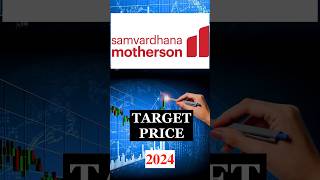 Motherson Sumi Wiring India Share Price Target 2024  Motherson Sumi Share News today [upl. by Zubkoff]