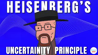 What is the Heisenberg Uncertainty Principle Explained in Simple Words [upl. by Neirda]