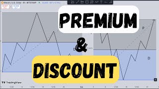 Premium and Discount in ICT concepts Why you need to know [upl. by Arathorn433]