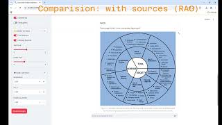 Demonstration of Capstone Project [upl. by Dor]